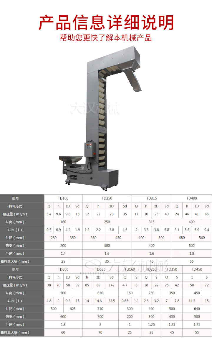 z型輸送機技術(shù)參數(shù)：輸送量m3/h5.4-66斗寬mm：160-400斗速m/s：1.4-1.8