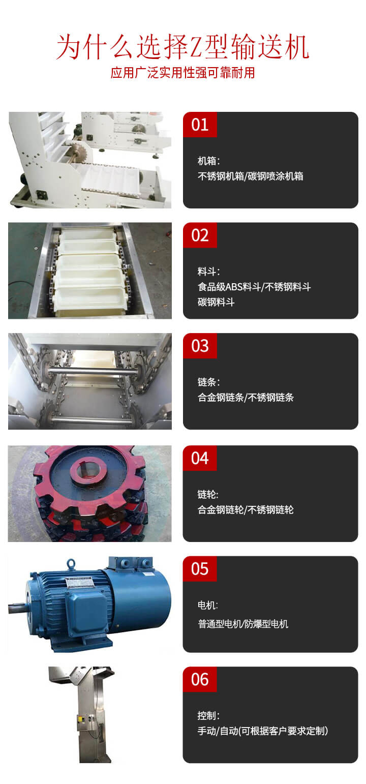 z型輸送機　　機箱： 不銹鋼機箱/碳鋼噴涂機箱  　　料斗： 食品ABS料斗/不銹鋼料斗/碳鋼料斗  　　鏈條： 合金鋼鏈條/不銹鋼鏈條  　　鏈輪： 合金鋼鏈輪/不銹鋼鏈輪  　　驅(qū)動： 普通電機/防爆電機/變頻電機  　　控制： 手動/自動(可根據(jù)客戶要求定制）